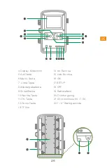 Предварительный просмотр 29 страницы Toguard H40 Instruction Manual