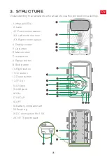 Preview for 7 page of Toguard H70 Instruction Manual