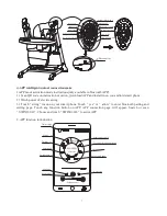 Preview for 7 page of Togyibaby TY818B Instruction Manual