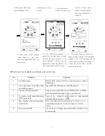 Preview for 9 page of Togyibaby TY818B Instruction Manual