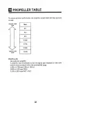 Предварительный просмотр 97 страницы TOHATSU 120A2EPTO Owner'S Manual