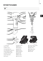 Preview for 17 page of TOHATSU 2 Stroke 9.9D2 Owner'S Manual