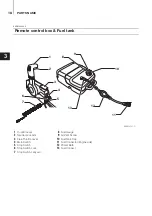 Preview for 20 page of TOHATSU 2 Stroke 9.9D2 Owner'S Manual