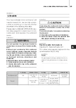 Preview for 31 page of TOHATSU 2 Stroke 9.9D2 Owner'S Manual