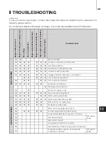 Preview for 71 page of TOHATSU 2 Stroke 9.9D2 Owner'S Manual