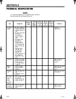 Preview for 33 page of TOHATSU 2 Stroke Cylinder Series Service Manual