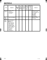 Preview for 35 page of TOHATSU 2 Stroke Cylinder Series Service Manual