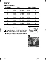 Preview for 43 page of TOHATSU 2 Stroke Cylinder Series Service Manual