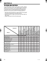 Preview for 53 page of TOHATSU 2 Stroke Cylinder Series Service Manual