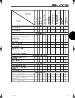 Preview for 54 page of TOHATSU 2 Stroke Cylinder Series Service Manual