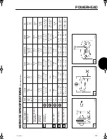 Preview for 84 page of TOHATSU 2 Stroke Cylinder Series Service Manual