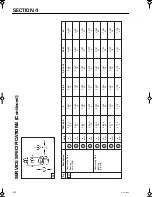 Preview for 85 page of TOHATSU 2 Stroke Cylinder Series Service Manual