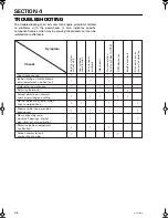 Preview for 87 page of TOHATSU 2 Stroke Cylinder Series Service Manual