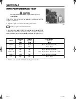 Preview for 91 page of TOHATSU 2 Stroke Cylinder Series Service Manual