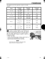 Preview for 111 page of TOHATSU 2 Stroke Cylinder Series Service Manual