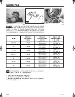 Preview for 112 page of TOHATSU 2 Stroke Cylinder Series Service Manual