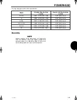 Preview for 113 page of TOHATSU 2 Stroke Cylinder Series Service Manual