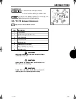 Preview for 127 page of TOHATSU 2 Stroke Cylinder Series Service Manual