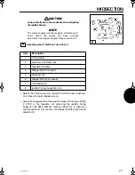 Preview for 129 page of TOHATSU 2 Stroke Cylinder Series Service Manual