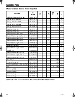 Preview for 156 page of TOHATSU 2 Stroke Cylinder Series Service Manual