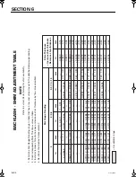 Preview for 186 page of TOHATSU 2 Stroke Cylinder Series Service Manual