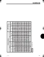 Preview for 187 page of TOHATSU 2 Stroke Cylinder Series Service Manual