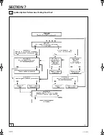 Preview for 214 page of TOHATSU 2 Stroke Cylinder Series Service Manual