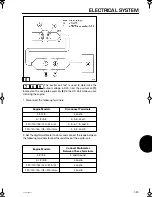 Preview for 221 page of TOHATSU 2 Stroke Cylinder Series Service Manual