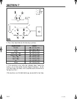 Preview for 222 page of TOHATSU 2 Stroke Cylinder Series Service Manual