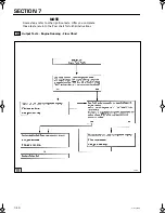 Preview for 232 page of TOHATSU 2 Stroke Cylinder Series Service Manual