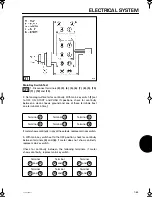 Preview for 255 page of TOHATSU 2 Stroke Cylinder Series Service Manual