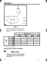 Preview for 264 page of TOHATSU 2 Stroke Cylinder Series Service Manual