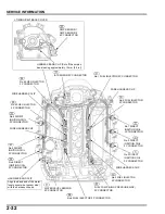 Предварительный просмотр 48 страницы TOHATSU BFT 250A Service Manual