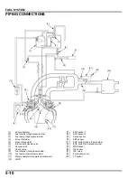 Предварительный просмотр 132 страницы TOHATSU BFT 250A Service Manual