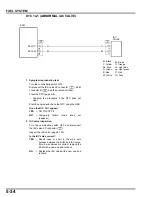 Предварительный просмотр 156 страницы TOHATSU BFT 250A Service Manual