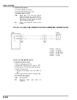 Предварительный просмотр 160 страницы TOHATSU BFT 250A Service Manual