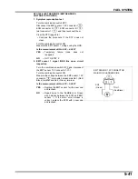 Предварительный просмотр 163 страницы TOHATSU BFT 250A Service Manual