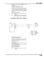 Предварительный просмотр 177 страницы TOHATSU BFT 250A Service Manual