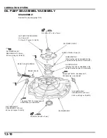 Предварительный просмотр 352 страницы TOHATSU BFT 250A Service Manual