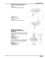 Предварительный просмотр 445 страницы TOHATSU BFT 250A Service Manual