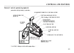 Preview for 15 page of TOHATSU BFT 75A Owner'S Manual