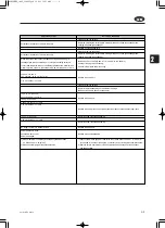 Предварительный просмотр 55 страницы TOHATSU EverRun MX 18E2 Service Manual