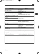 Предварительный просмотр 69 страницы TOHATSU EverRun MX 18E2 Service Manual