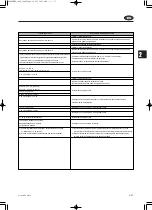 Предварительный просмотр 83 страницы TOHATSU EverRun MX 18E2 Service Manual