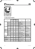 Предварительный просмотр 92 страницы TOHATSU EverRun MX 18E2 Service Manual