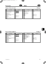 Предварительный просмотр 161 страницы TOHATSU EverRun MX 18E2 Service Manual