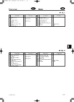 Предварительный просмотр 163 страницы TOHATSU EverRun MX 18E2 Service Manual