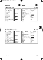 Предварительный просмотр 167 страницы TOHATSU EverRun MX 18E2 Service Manual