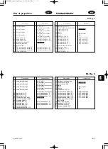 Предварительный просмотр 249 страницы TOHATSU EverRun MX 18E2 Service Manual