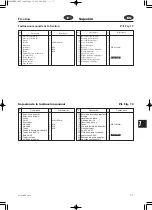 Предварительный просмотр 303 страницы TOHATSU EverRun MX 18E2 Service Manual